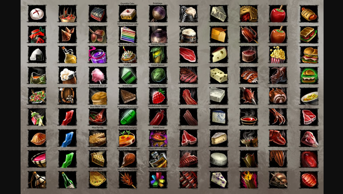 This image shows Consumables in Guild Wars